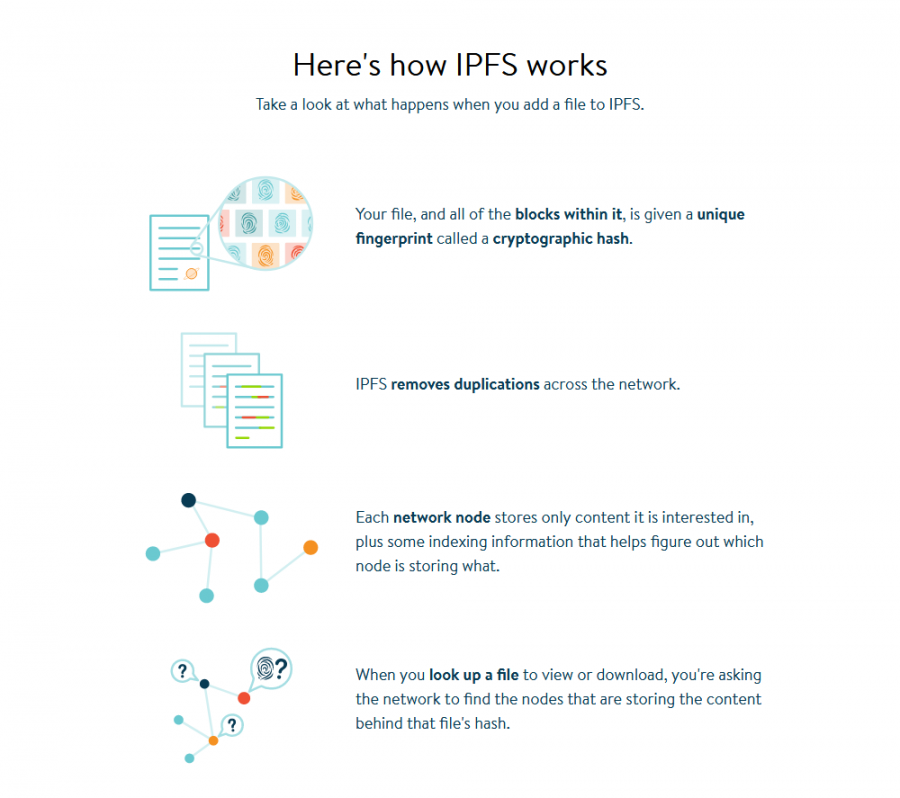 screenshot_2019-10-29_ipfs_is_the_distributed_web.png